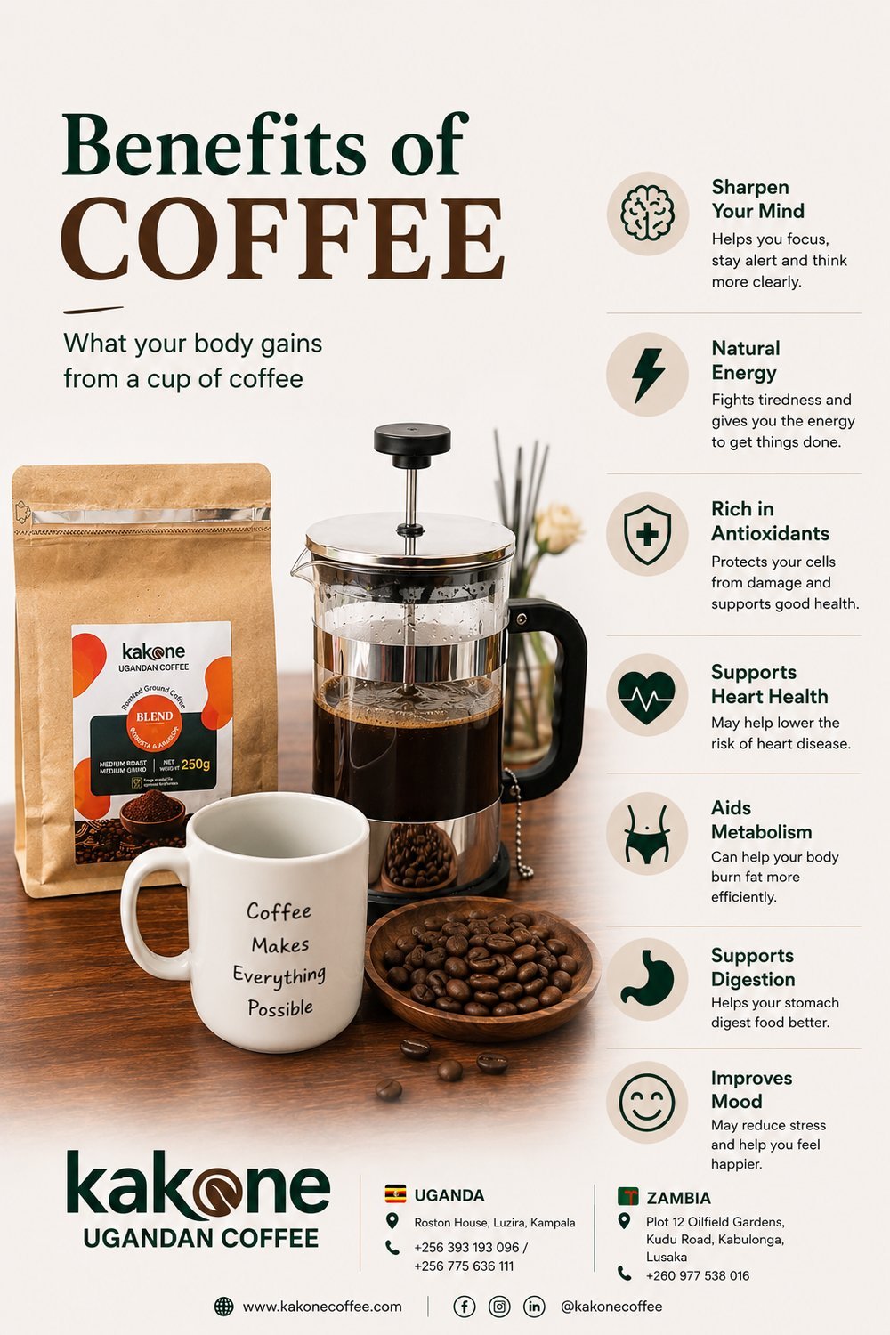 Benefits of coffee and Mulondo coffee